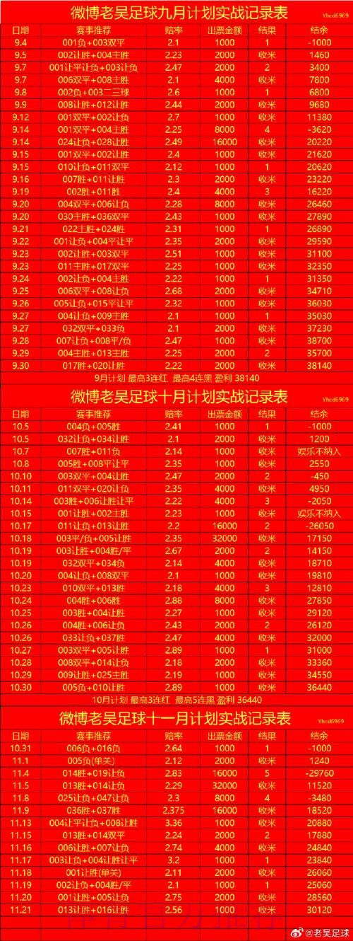 世界杯滚球技巧入口地址 世界杯滚球技巧入口地址