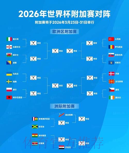 2026世界杯预测技巧最佳 2026世界杯预测技巧最佳
