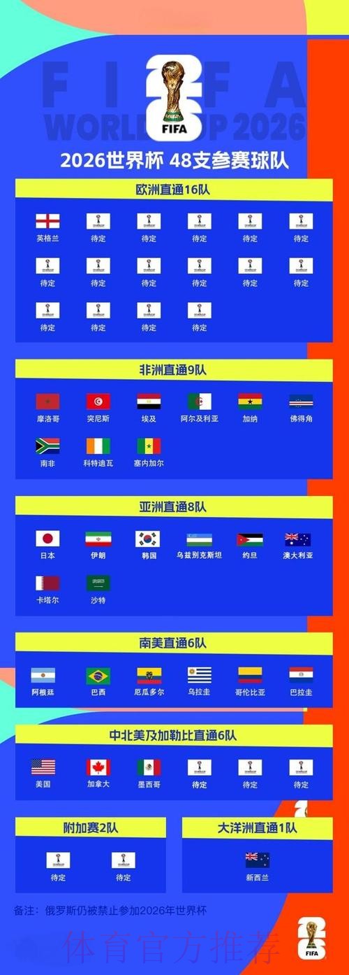 2026世界杯滚球在线全站