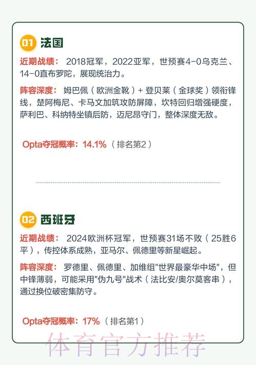 2026世界杯下注官网热门 2026世界杯下注官网热门