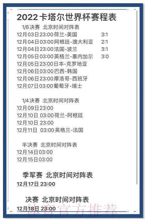 世界杯预测网页版热门