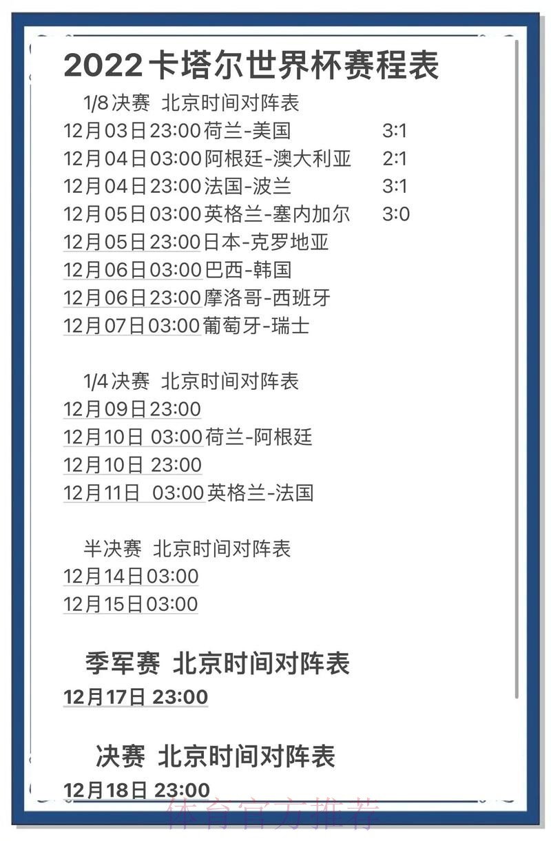 世界杯预测网页版热门